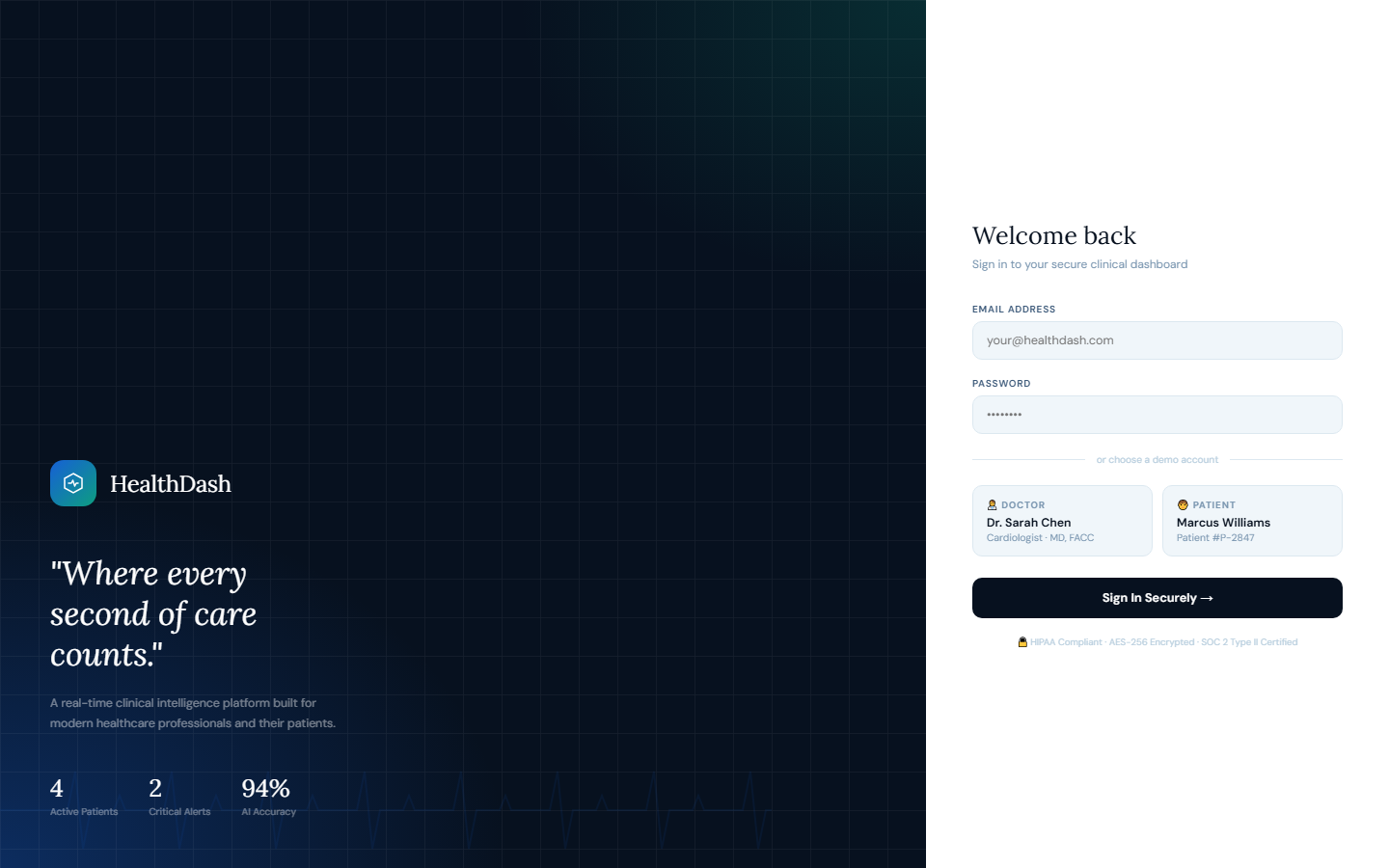 HealthDash patient monitoring dashboard